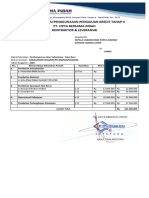 Rincian Pengajuan Kredit Tahap Ii Cbi