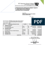 Rincian Pengajuan Kredit Tahap Ii VKP