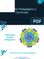 Modelo Pedagógico y Curricular Unicafam 2021 Escuela Pedagogía