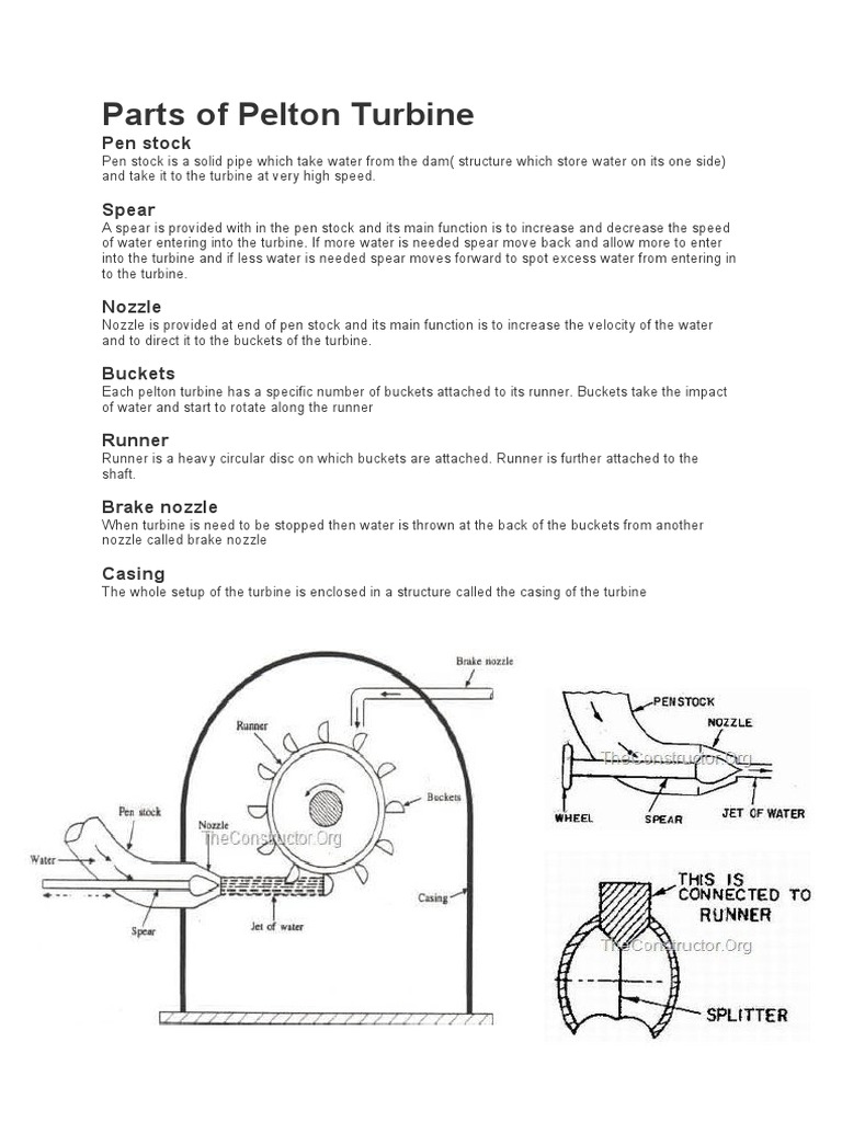 Parts and Working of Pelton Turbine | PDF | Turbine | Flow Measurement