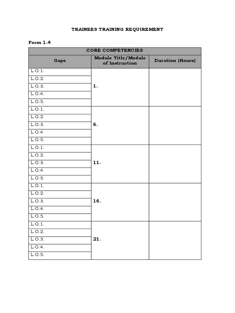 01d Trainees Training Requirement | PDF | Technology & Engineering