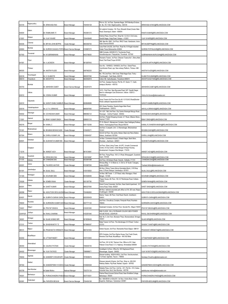GRO Details of Active Branches Final-3 | PDF