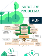 Arbol de Problemas Metodologia