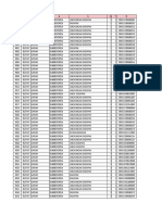 Data Lingkungan Dadapan