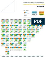 Malla PSICOLOGÍA 2018-10-17