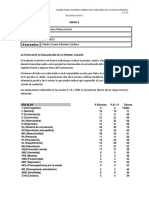 MMPI