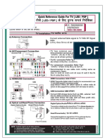 Ds Fy, Rqjur Lunhkz Funszf'Kdk: Quick Reference Guide For TV (Led / PDP)