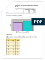 Clase 2 y 3 Dibujo en Diagrama de Barras de SPSS