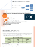 Unit-48: Changing Patterns of Exports and Imports