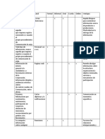 El Procedimiento de La Comunicación 1