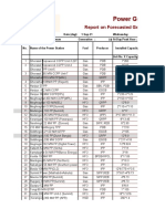 Power generation forecast report