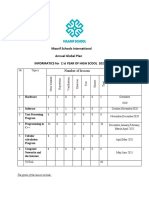 Maarif Schools International Annual Global Plan Informatics For 1'St Year of High Scool 2020/2021