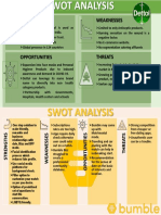 Swot Analysis DB