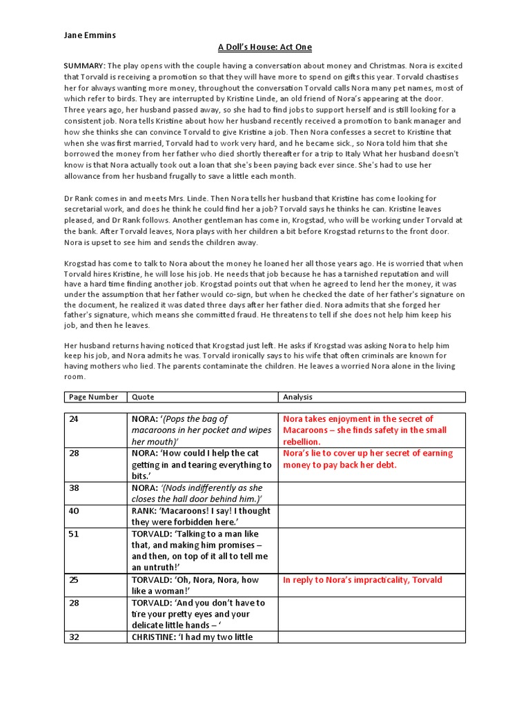 A Doll's House Act One Download Free PDF A Doll's House