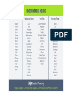 Uncojntables Nouns Ingles5