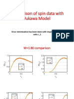 Comparison of Spin Data With Yukawa Model: Error Minimization Has Been Done With Respect To The Gap Ratio R - 1