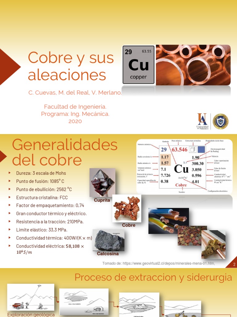 Cobre y Sus Aleaciones | PDF | Cobre | Aleación