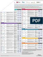 Waters Columns and Analytical Standards and Reagents Selection Guide