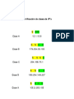 Clases de Ip's