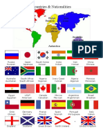 Countries & Nationalities: Continents