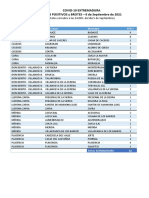 Datos Covid-19 6 Sept