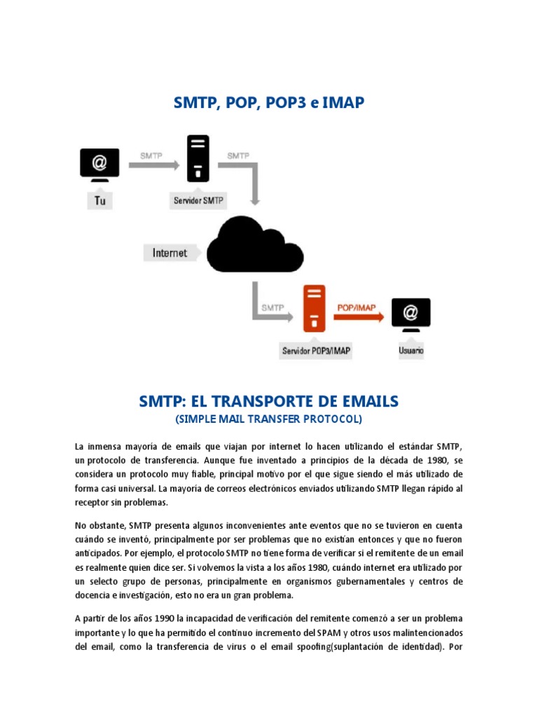 SMTP, Pop, Pop3, Imap (Teoria) | PDF | Redes de computadoras ...