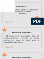 Atender Clientes - RAP 1 y 8 - Cultura Organizacional.