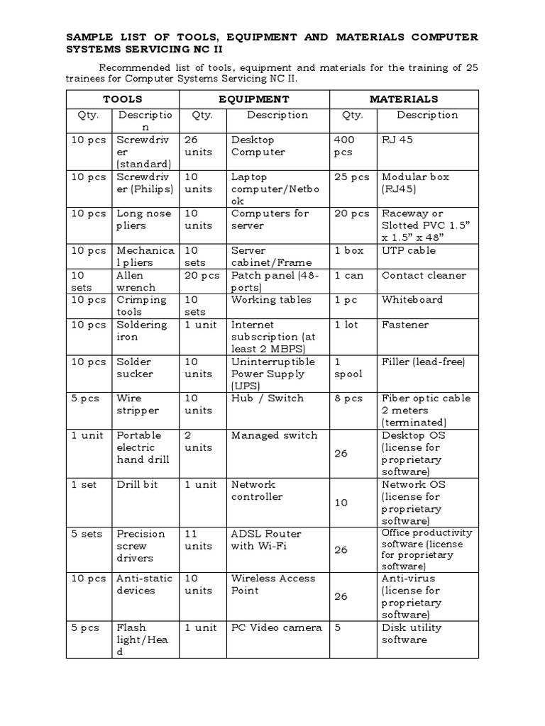 Prepare List of Tools, Equipment Materials PDF Personal Computers