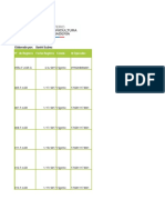 Matriz de Productos Fertilizantes 4 2021 2