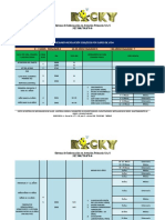 Finalidad Promocion y Prevencion o Pyp