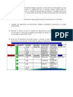 Semana 3 15%