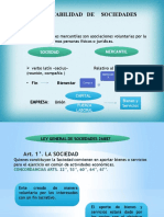 S2 Ley General de Sociedades