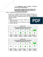 Actividad 5