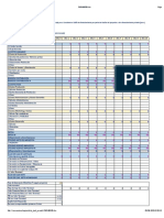 Formato Referencial Flujo Caja Con Activos Desarrolla 2019 10