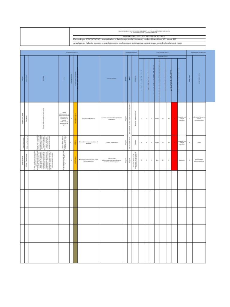 Ejemplo de Matriz GTC 45 en Riesgos | PDF