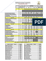 Horarios y grupos de asignaturas Economía 2021