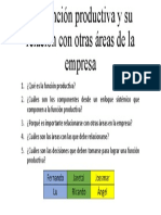 Función Productiva, Preguntas