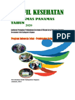 Profil PKM 2020