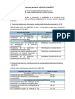 55b6a4bd7397d - Infracciones y Sanciones Administrativas 2015