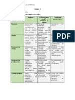 Tarea 2