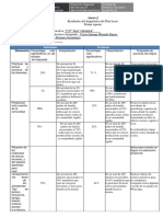 Diagnóstico Plan Lector