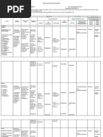 Discipline and Ideas in the Social Science_FIDP (De Guia) Hum2