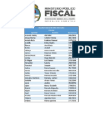 Fisc Fed de Villa Mercedes Tres Vacantes