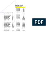 Delegates Registration Sheet: Name Class Phone #