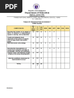 Test Question 3rd Science