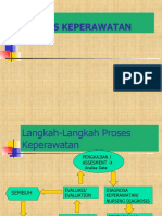 Konsep Proses Keperawatan