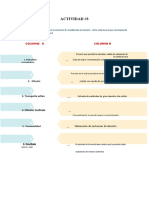 ACTIVIDAD 3 Biologia