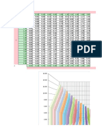 Graficas en 3D