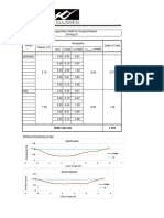 Upstream: 1.693 Debit Rata-Rata