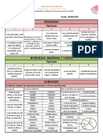 Plan Alimentario